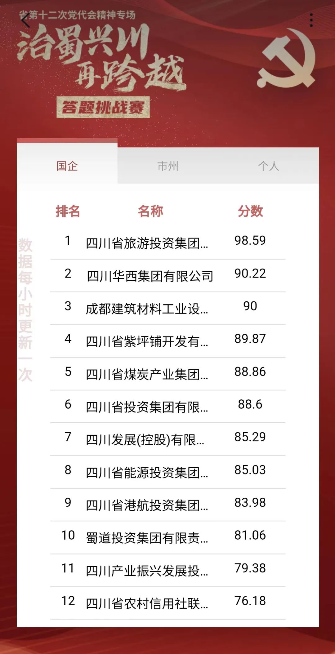 d1d548d8-e06d-45b7-a620-5da99a2cf8be